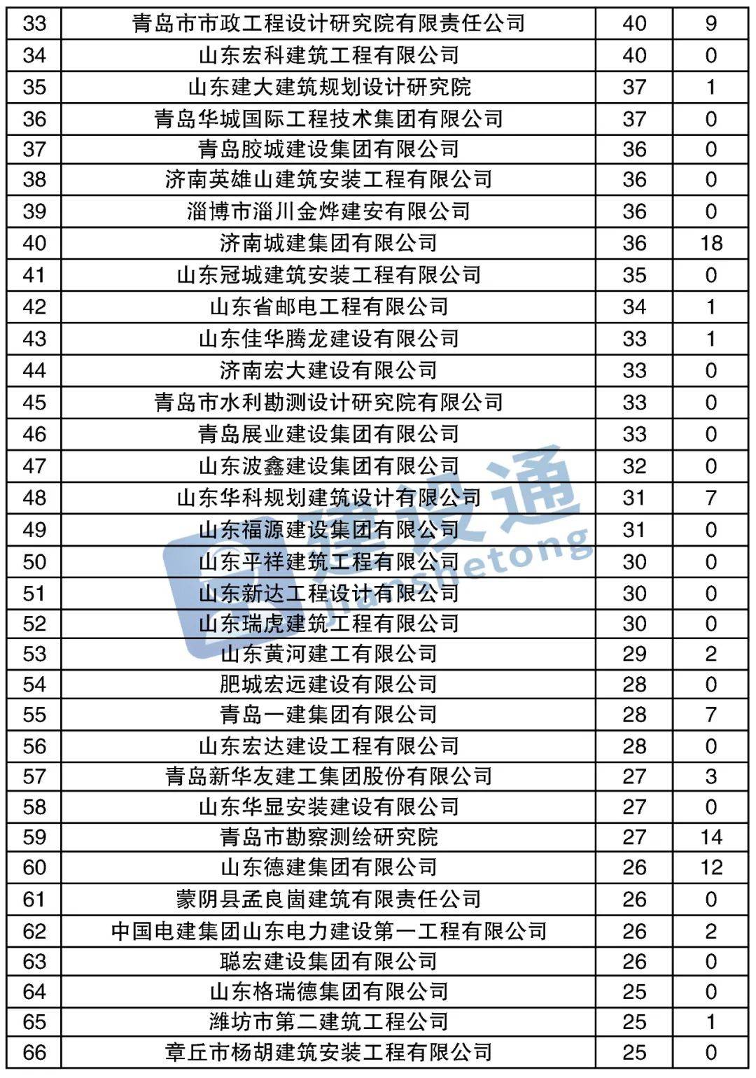 澳门三肖三码精准预测,揭秘黄大仙的神秘力量,澳门三肖三码揭秘,黄大仙的神秘预测力量