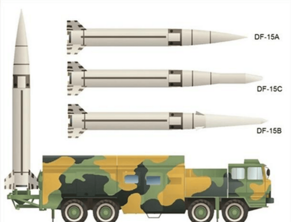 东风15导弹射程,深度解析中国战略导弹的威力与影响,深度解析,东风15导弹的威力、射程及其对战略平衡的影响