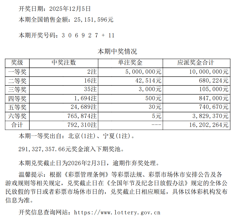 澳门今晚9点30分开奖结果揭晓,全城瞩目焦点揭晓时刻,澳门今晚9点30分开奖结果揭晓,全城焦点时刻