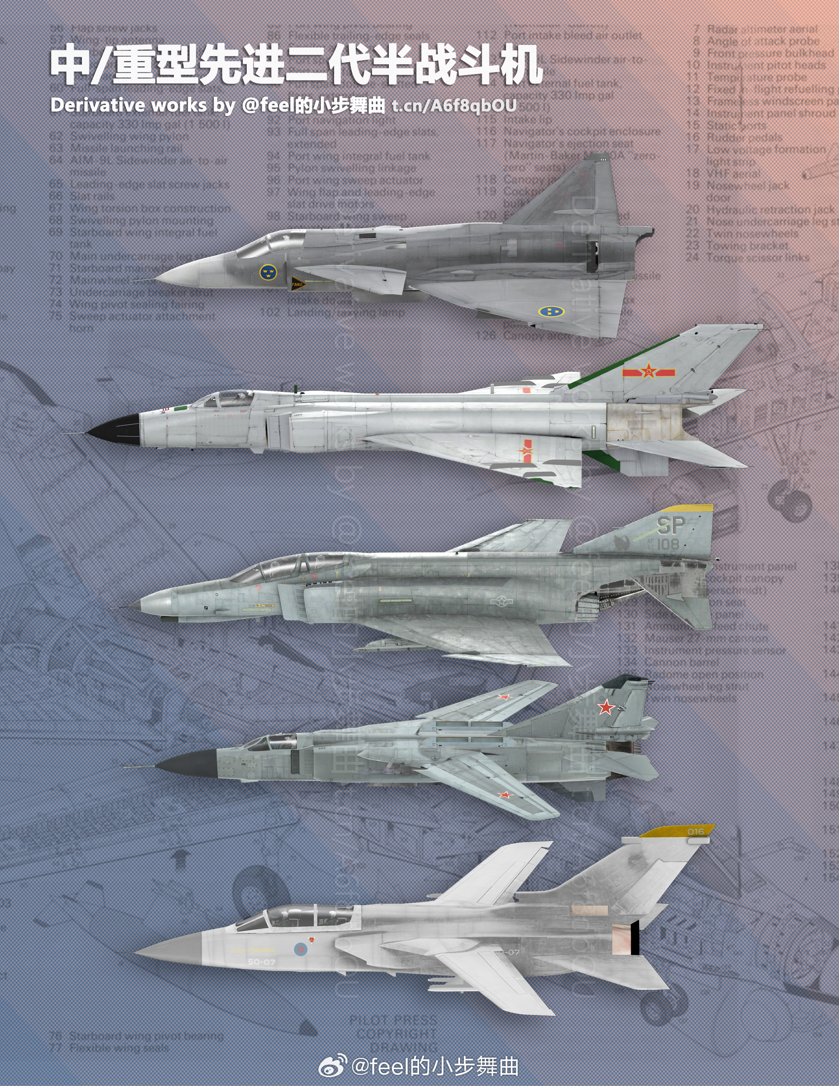 歼八战斗机最新改进型的崛起与军事技术革新,歼八战斗机最新改进型,军事技术革新的典范崛起