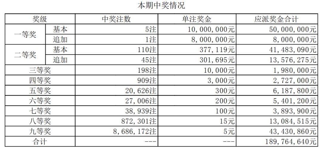 澳门六开奖结果与数字116的神秘联系,澳门六开奖结果与数字116的神秘关联揭秘