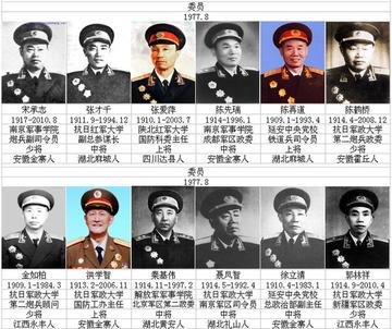 揭秘1988年上将名单,那些闪耀星辰的传奇人物,揭秘传奇人物,1988年上将名单中的闪耀星辰