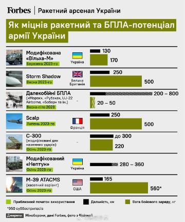 俄乌冲突结果预测,多维度视角下的分析与展望,俄乌冲突多维度视角下的分析与展望,预测结果及未来展望