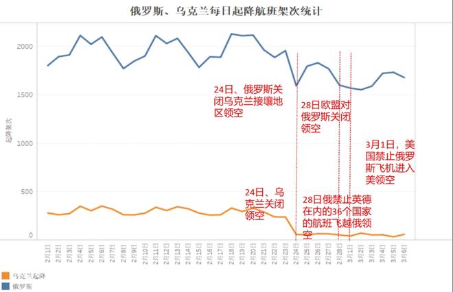 俄乌冲突结果预测,多维度视角下的分析与展望,俄乌冲突多维度视角下的分析与展望,预测结果及未来展望