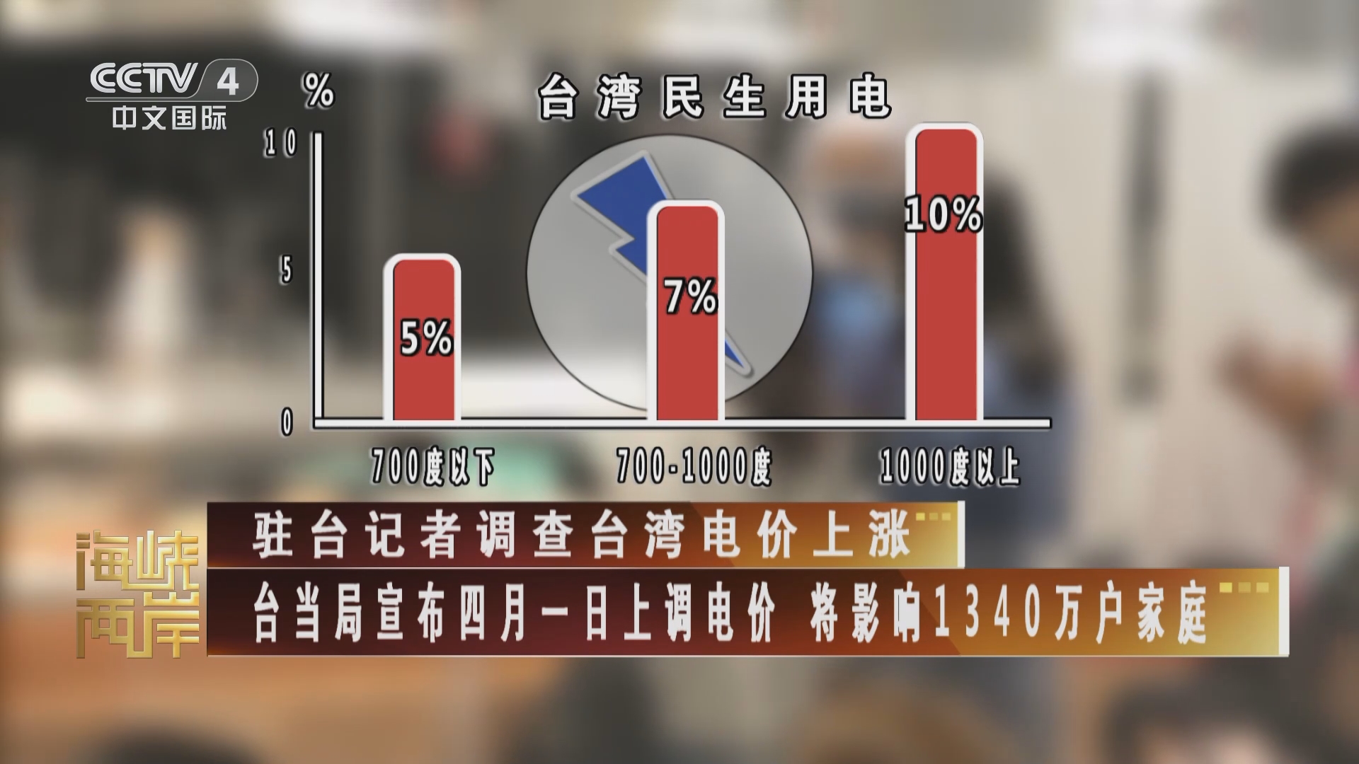 今日关注台海两岸,深化交流,共谋发展,台海两岸深化交流,共谋发展新篇章