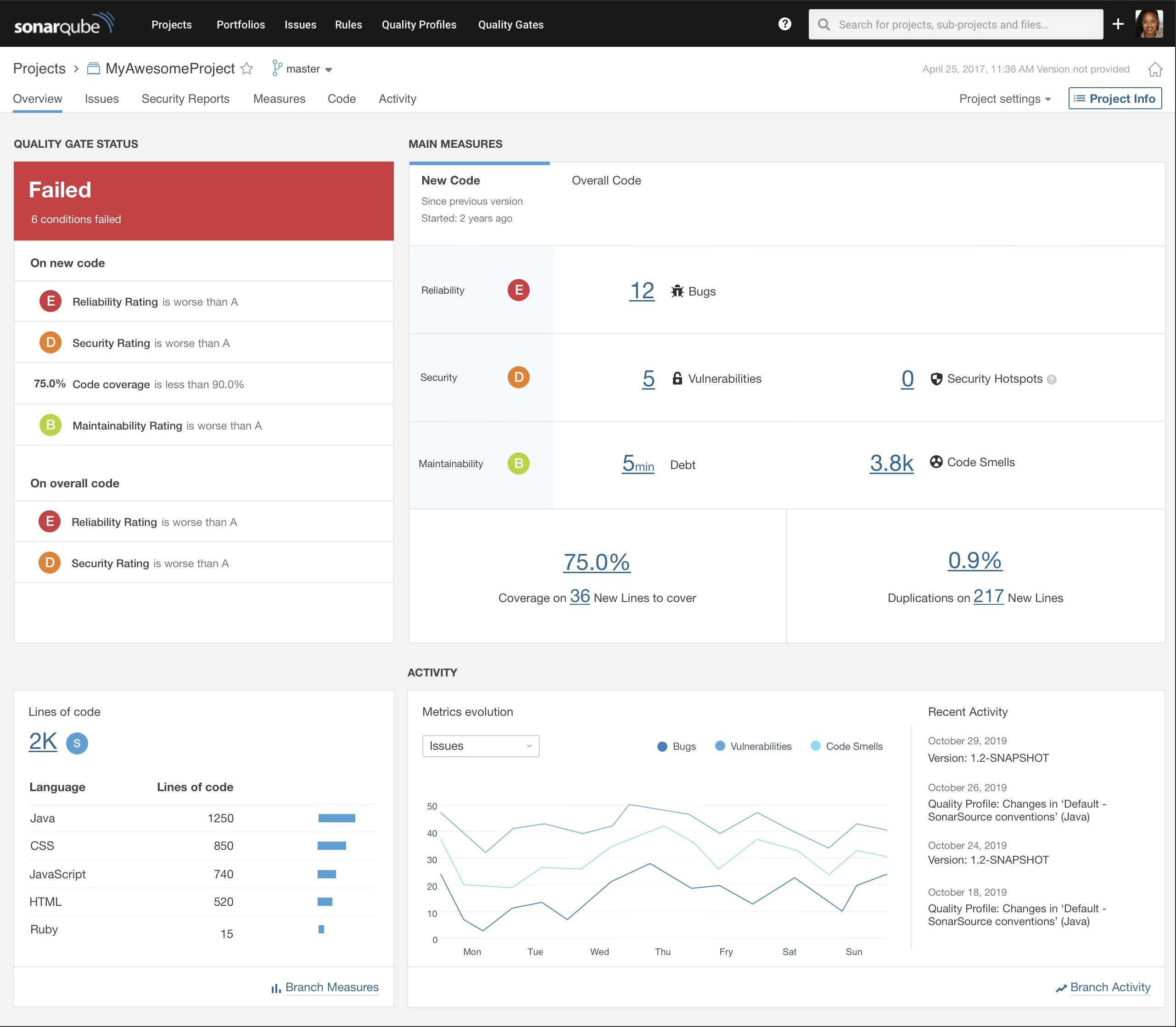 新闻发布系统源代码,构建高效的信息传播平台,新闻发布系统源代码,构建高效信息传播平台的利器