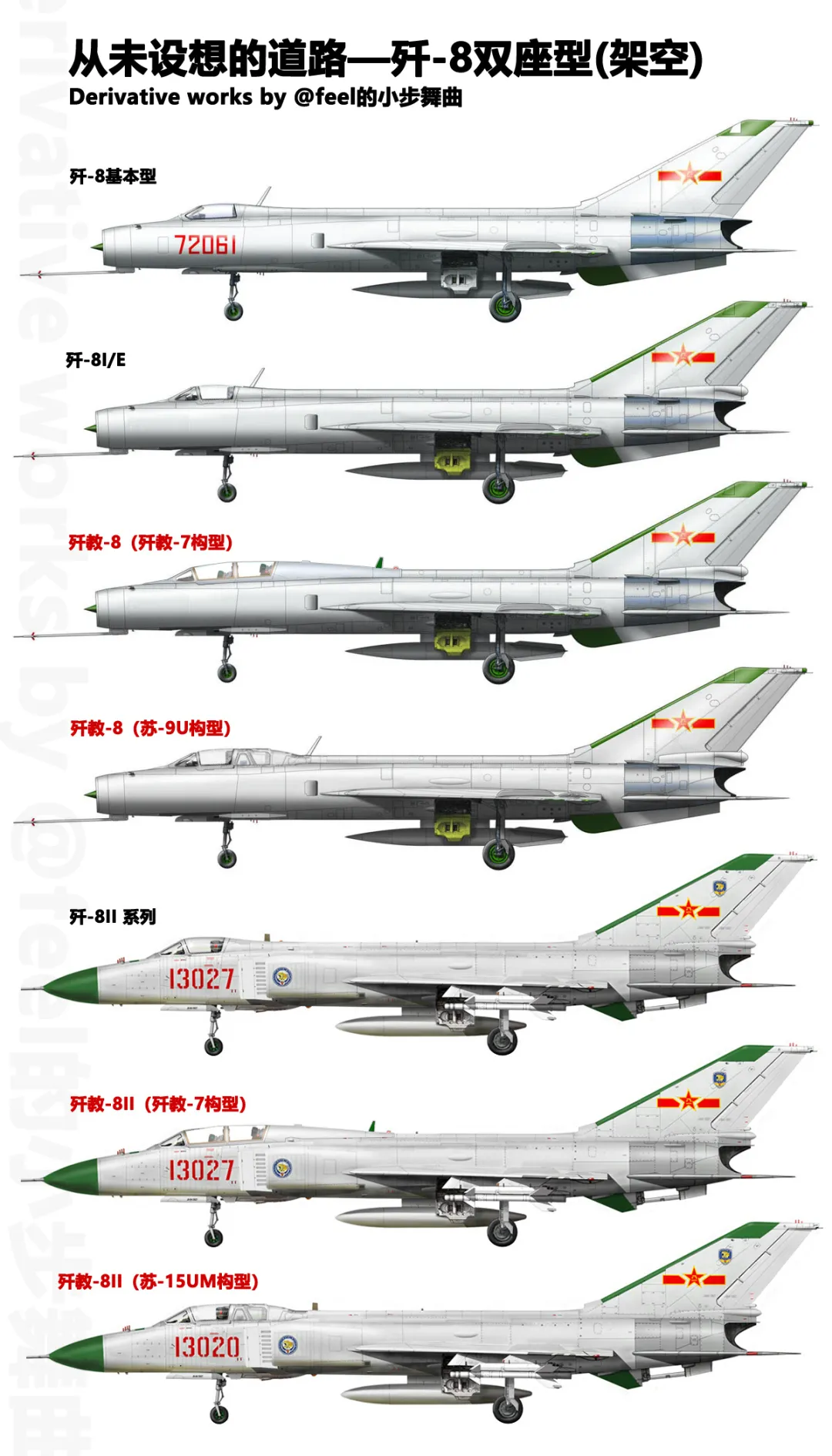 歼8战斗机产量研究,历史与现状,歼8战斗机产量研究,历史产量与当前状态探究