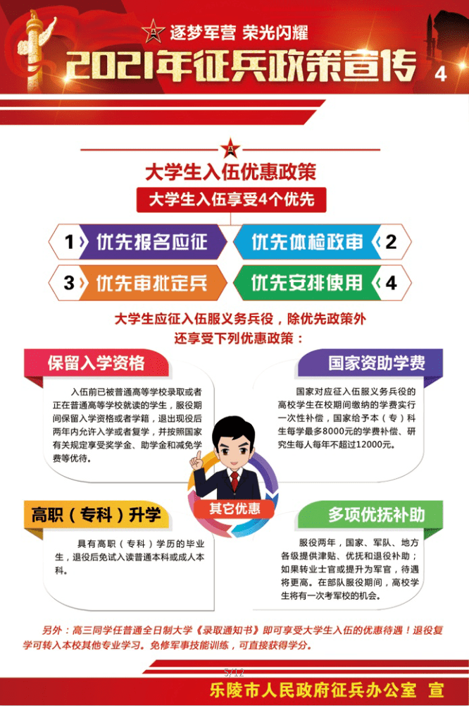 大学生征兵政策宣讲，新时代的青年与国家的召唤，大学生征兵政策宣讲，新时代青年响应国家召唤，共筑强军梦