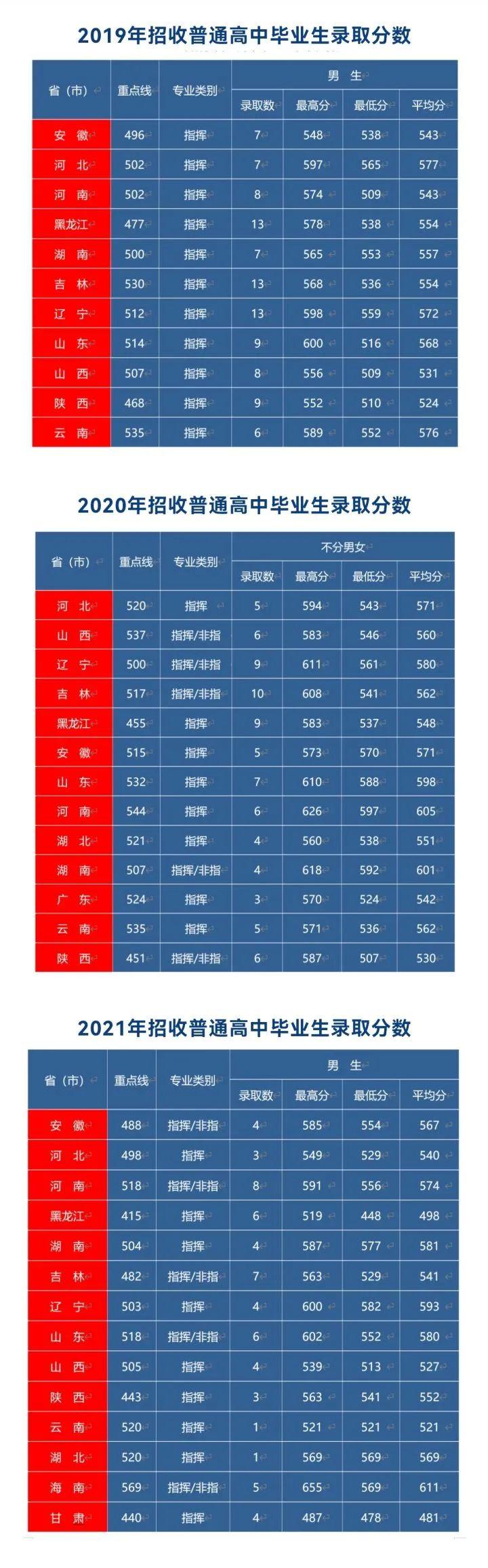 中国空军航空工程大学，培养航空英才的摇篮，中国空军航空工程大学，航空英才的培育摇篮