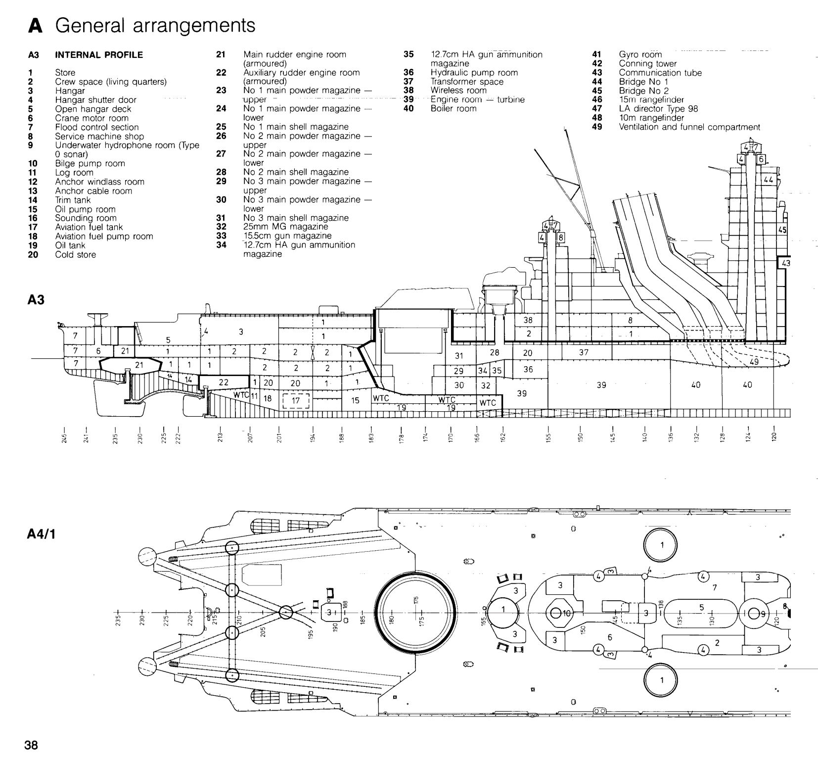 战列舰图纸,历史的印记与技术的瑰宝,战列舰图纸,历史印记与技术瑰宝的交融展现