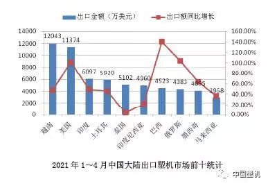 大陆与台湾,历史脉络与时代交融的解读——关于台湾的历史背景分析,台湾的历史背景分析,大陆与台湾的交融与时代脉络解读