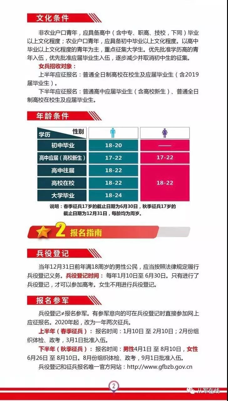 广东省参军政策深度解读,21年最新动态与未来展望,广东省参军政策解读,最新动态、未来展望与深度分析