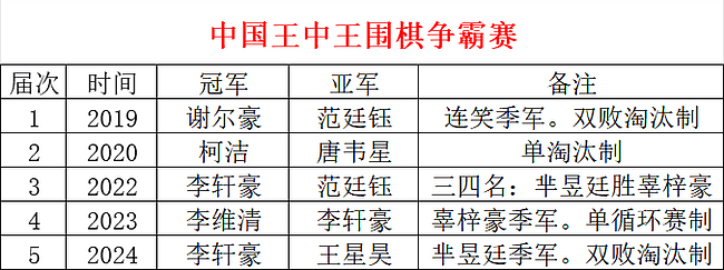 一肖王中王选，传奇与荣耀的交融，一肖王中王选，传奇与荣耀的交汇点