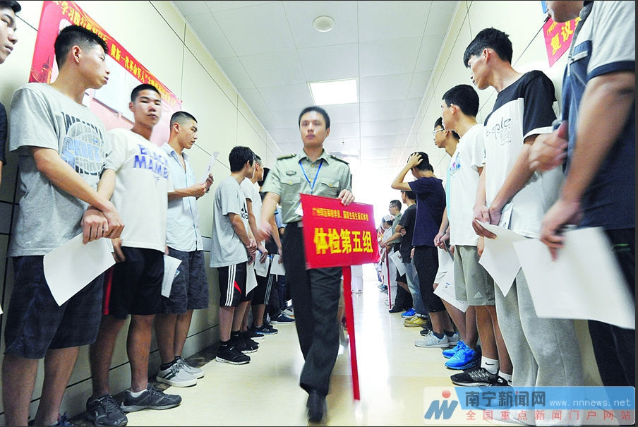 国防生与体检,选拔精英的重要一环,国防生与体检,选拔精英的关键环节