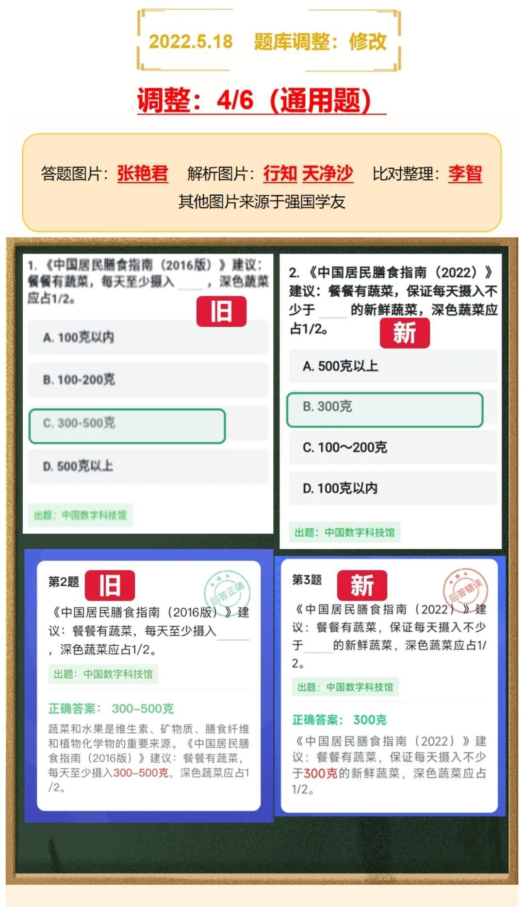 国防教育知识竞赛题库小学组,国防教育知识竞赛小学组题库概览