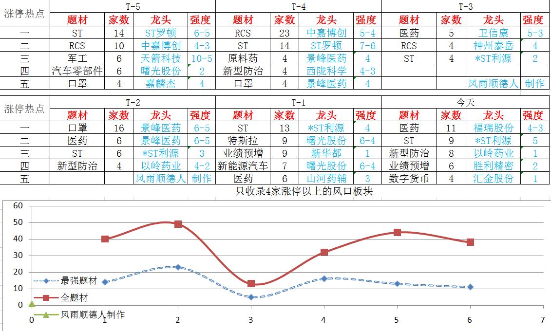 最新消息,江南高纤展现崭新动态,江南高纤展现最新动态,创新引领未来发展
