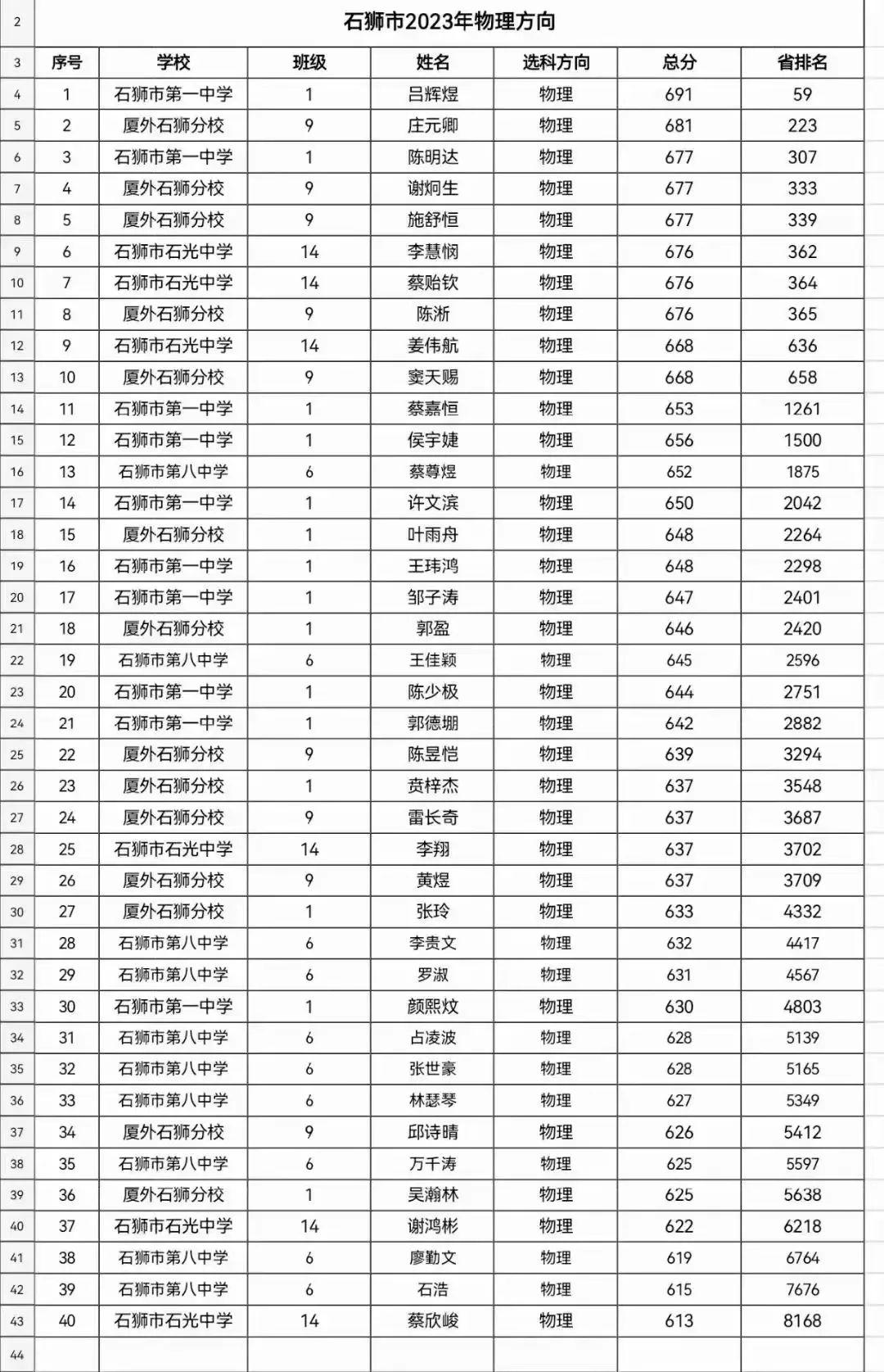 骁龙600与麒麟700,两大芯片巨头的技术比拼,骁龙600与麒麟700,两大芯片巨头的技术对决