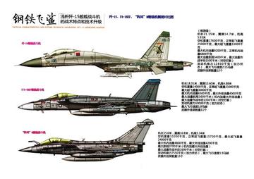 歼-15T与超级大黄蜂,谁更强?,歼-15T与超级大黄蜂,谁更胜一筹?