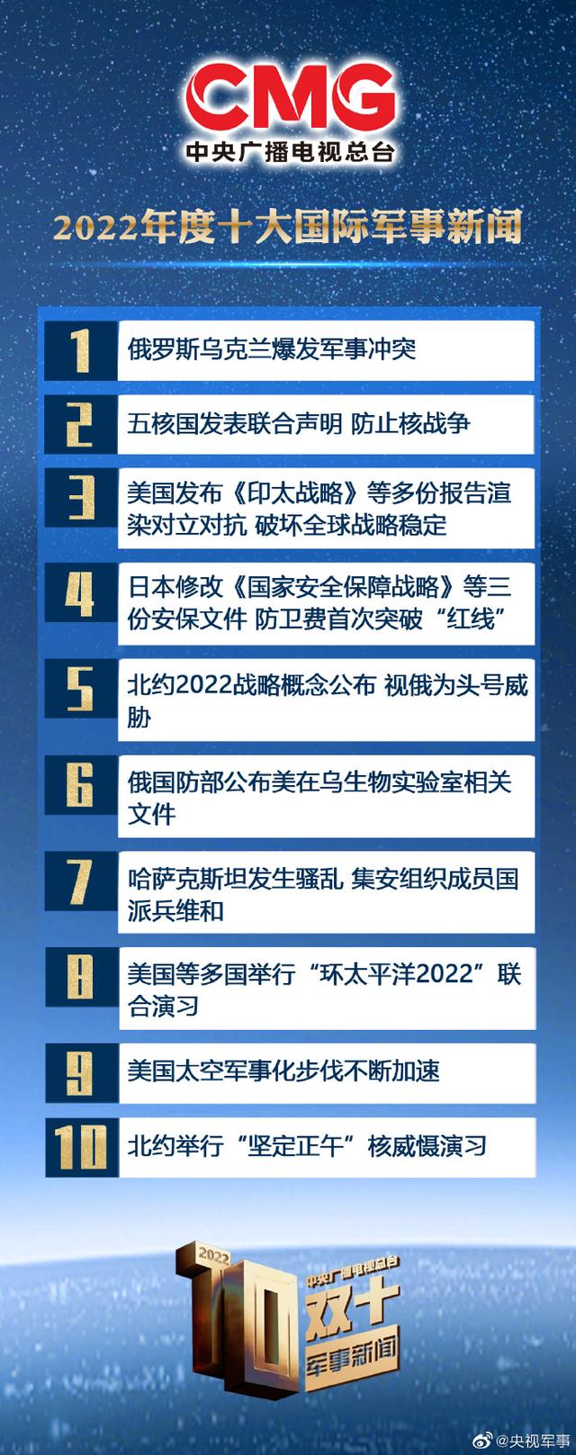国际军情息屏版,全球军事动态深度解析,全球军事动态深度解析,国际军情息屏版