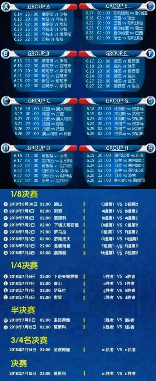 今天的世界杯比赛赛程安排，激情与期待的碰撞，世界杯今日赛程安排，激情与期待的碰撞之夜