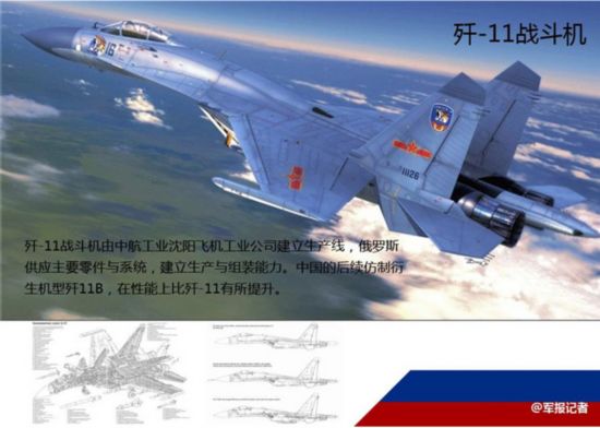 中国歼系列战机