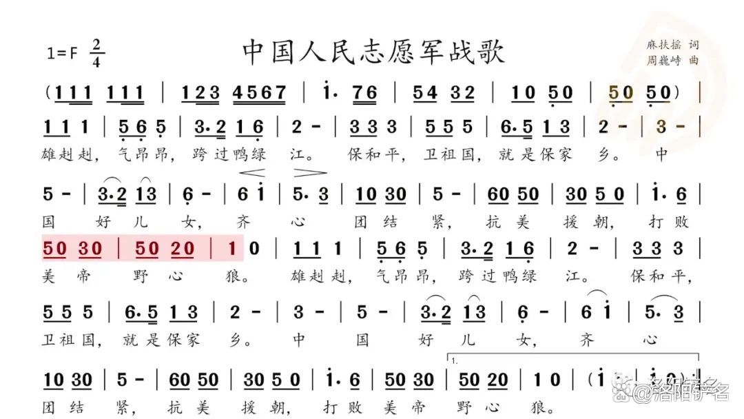 中国人民志愿军战歌二声部,荣耀与传承,中国人民志愿军战歌二声部,荣耀与传承的交响乐章