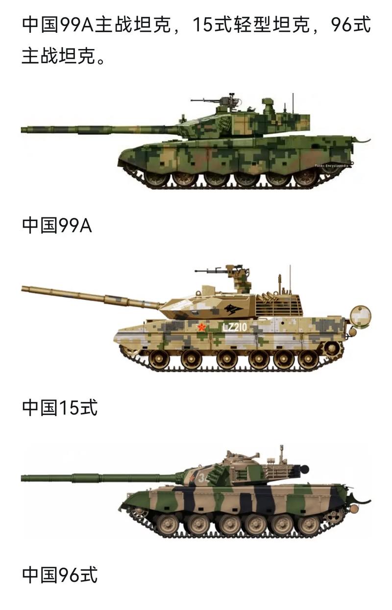 探究99A与豹2A6,究竟哪个更强?,豹2A6与99A对决,谁更胜一筹?