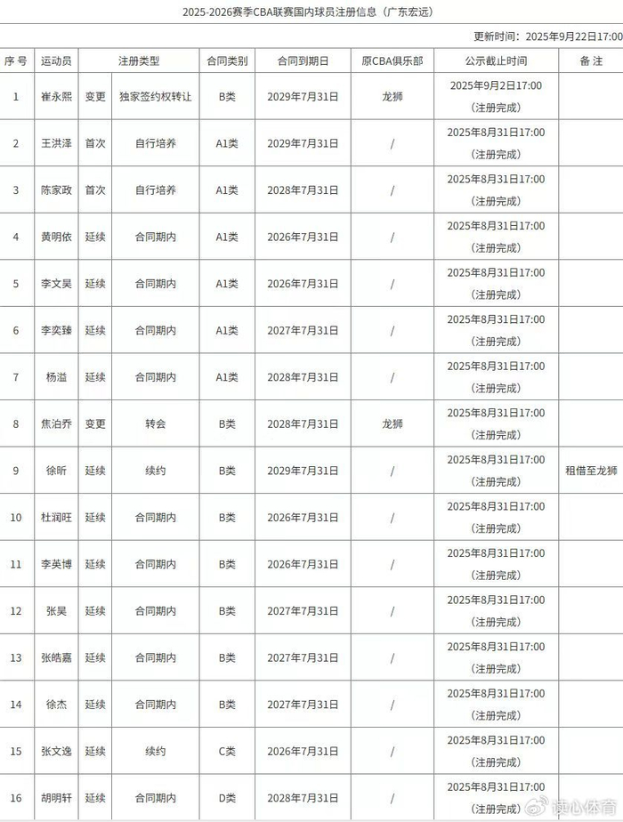 澳门正版资料大全——探索未来的蓝图(2025年展望),澳门未来蓝图展望,正版资料大全(2025年展望)