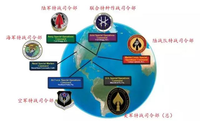 联合参谋部作战局，战略决策的核心力量，战略决策核心力量，联合参谋部作战局揭秘