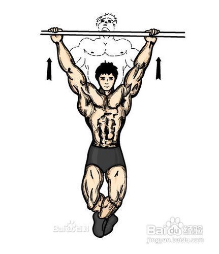 单手引体向上,挑战人体极限的艰难之旅,单手引体向上,挑战人体极限的艰难之旅探索