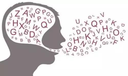 探究英语，我的视角与看法，我的英语探究之旅，视角与看法