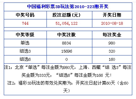 澳门六开奖第62期结果及其背后的故事，澳门第62期开奖结果及其背后故事揭秘