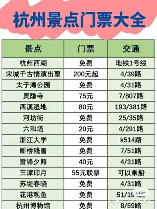 杭州西湖门票价格详解,一张票究竟多少钱?,杭州西湖门票价格详解,究竟需要多少钱购买一张门票?