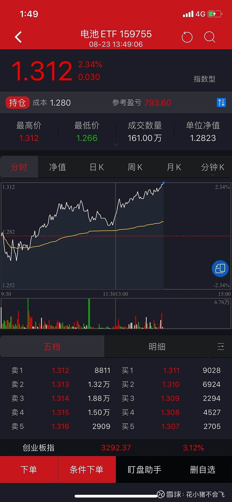 深度解析/剖析与解读