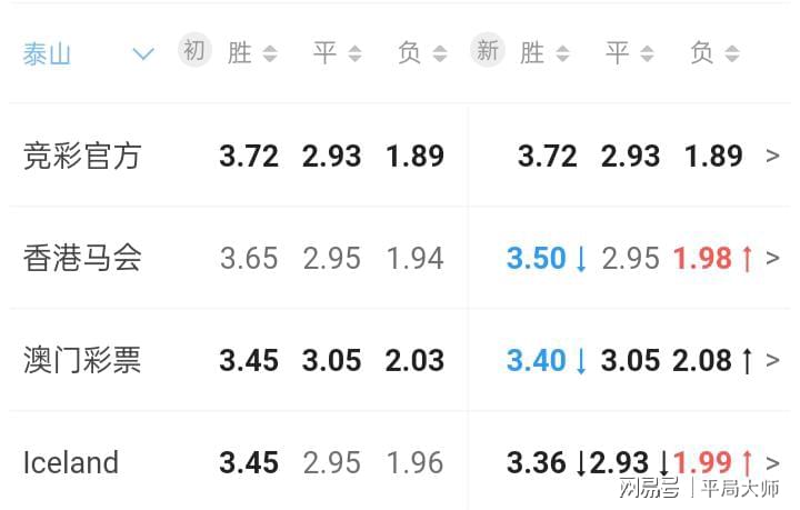 澳门马会开奖结果