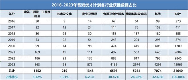关于香港彩票开奖号码的探讨与理解——以2025年为例,香港彩票开奖号码探讨,以数据解析未来趋势(2025年展望)