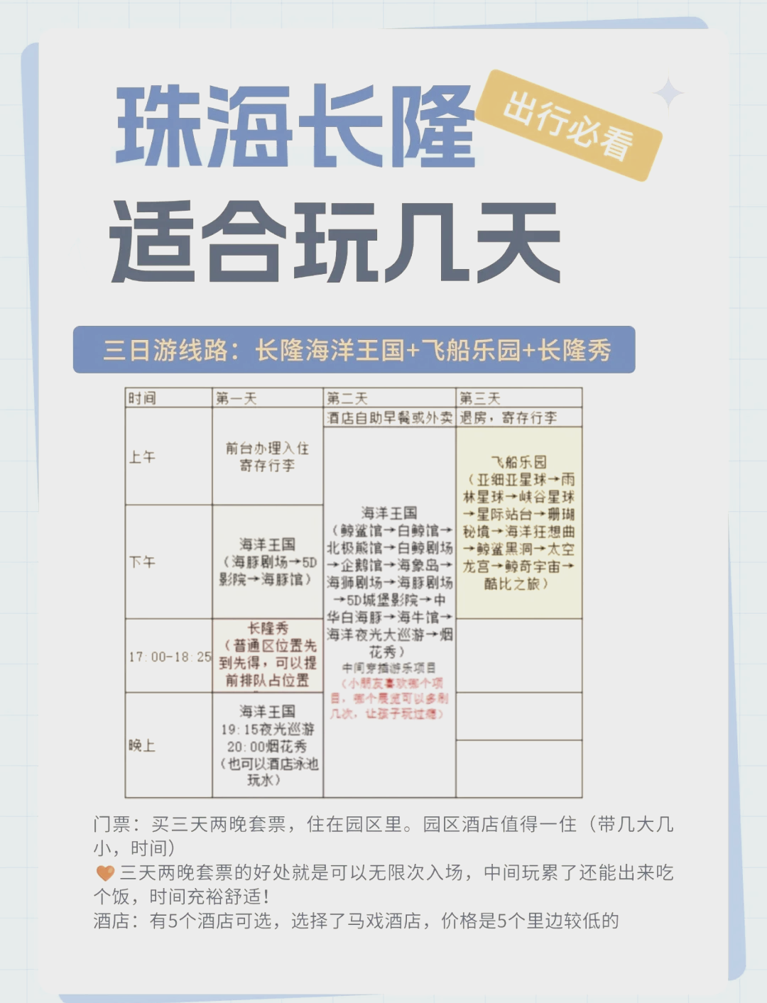 珠海长隆水上乐园门票价格详解,珠海长隆水上乐园门票价格全解析