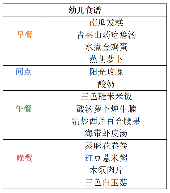 一周七天营养食谱安排表图，健康饮食的全方位指南，一周七天营养食谱安排表图，全方位健康饮食指南