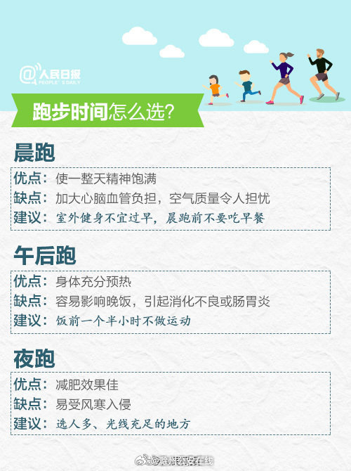 每天慢跑多久才能减肥?全面解读运动减肥的奥秘,全面解读运动减肥奥秘,每天慢跑多久能有效减肥?