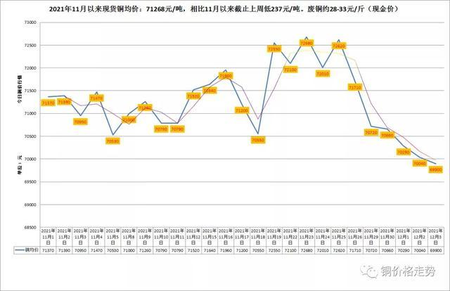 深度解析/剖析报告