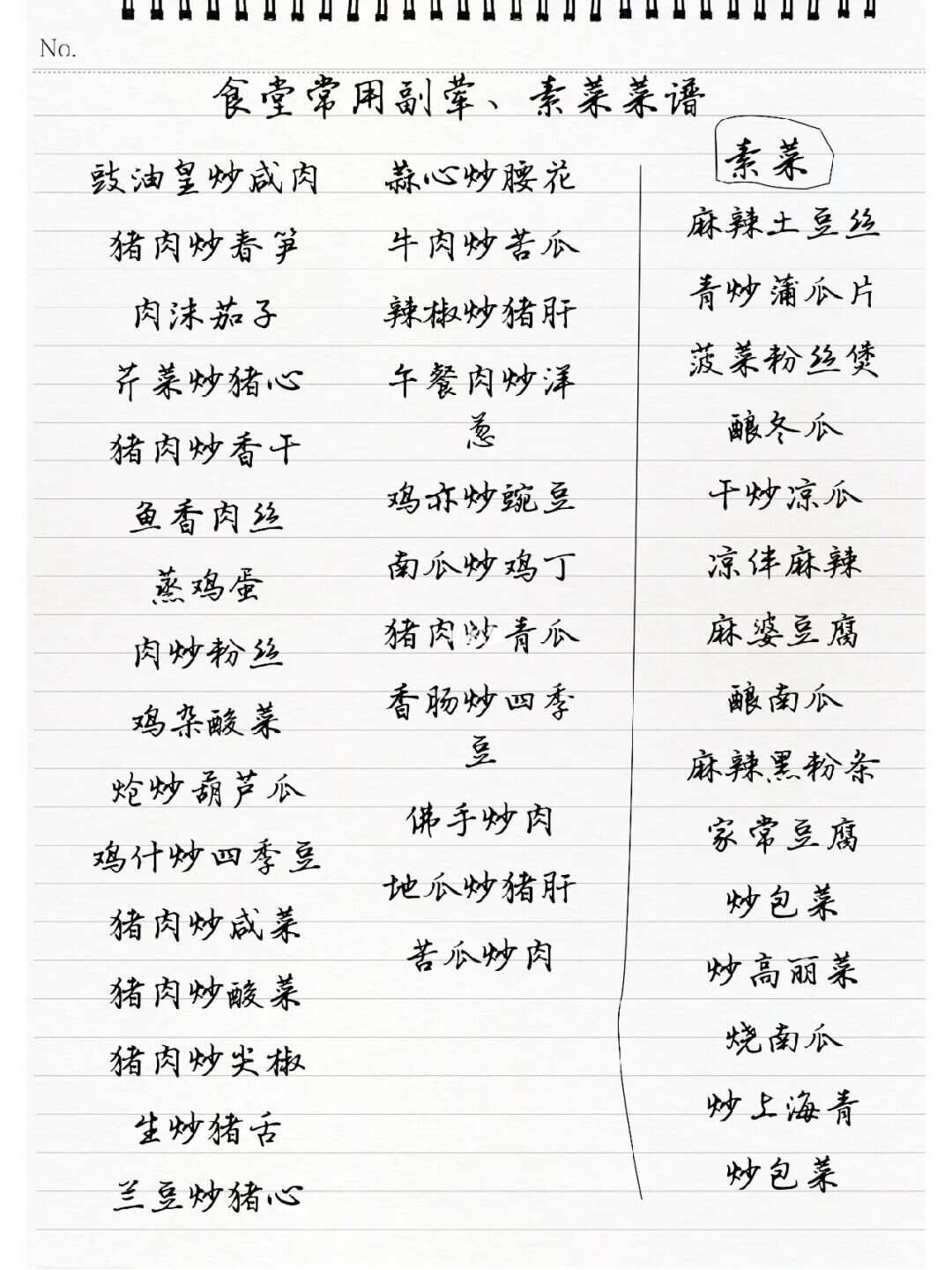 食堂大锅菜经典菜谱