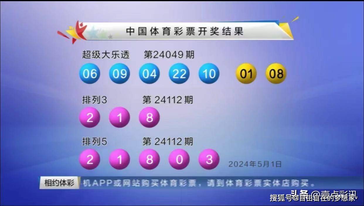 澳门六开彩近期十五期开奖结果分析,澳门六开彩十五期开奖结果深度解析