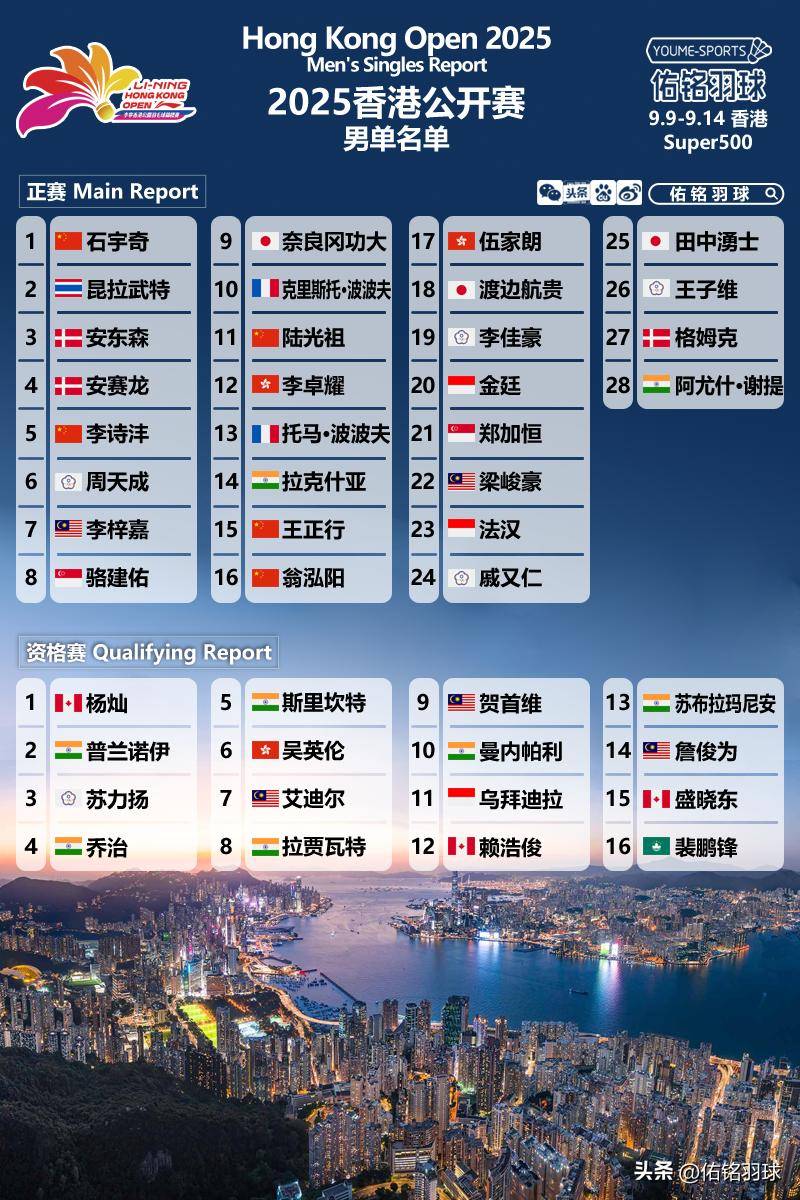 香港彩票开奖结果记录——探索未来的幸运之门（2025年视角），香港彩票未来幸运之门，开奖结果记录与探索（2025年视角）