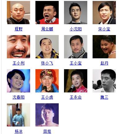 男明星名字大全集,一览众星之璀璨,男明星名字大全集,璀璨群星闪耀名单