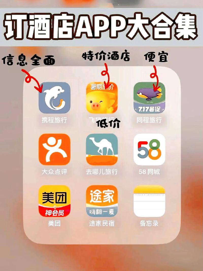 网上订房平台概览,便捷住宿的新时代选择,网上订房平台概览,新时代住宿的便捷之选