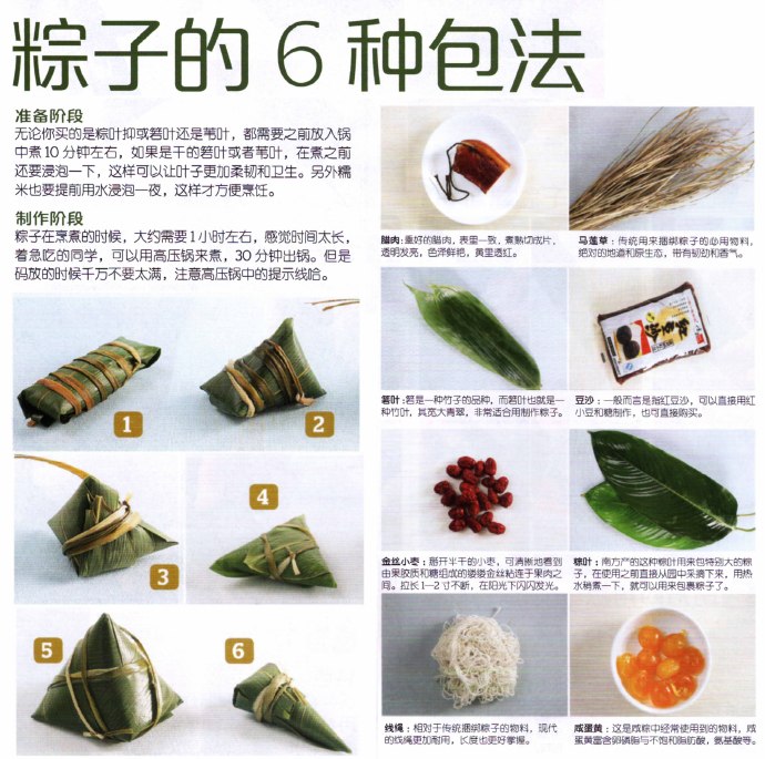 粽子制作指南,包法步骤详解,粽子制作全攻略,包法步骤详解