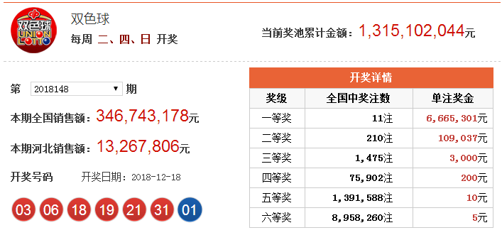 澳门六开奖昨晚结果查询,探索彩票背后的故事,澳门六开奖结果揭秘,彩票背后的故事探索