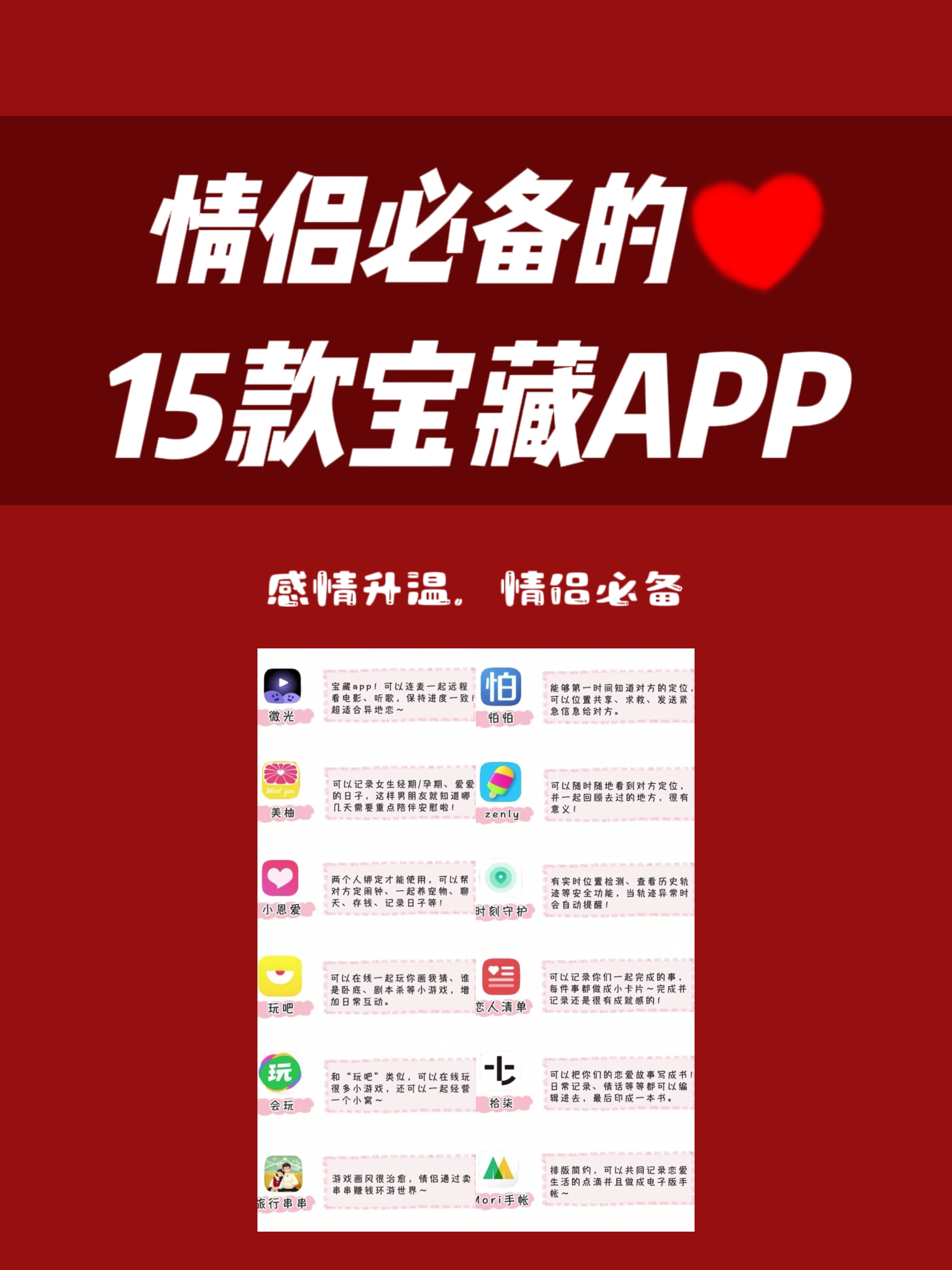 情侣软件App前十名,打造甜蜜的爱情连线工具,情侣软件App前十名排行榜,打造爱情的甜蜜连线工具