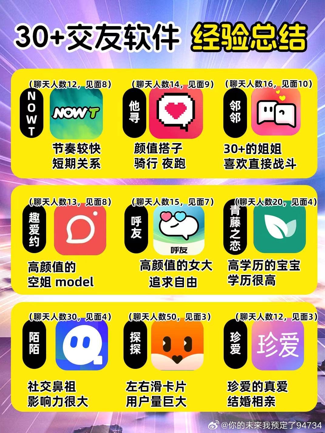 情侣软件App前十名,打造甜蜜的爱情连线工具,情侣软件App前十名排行榜,打造爱情的甜蜜连线工具