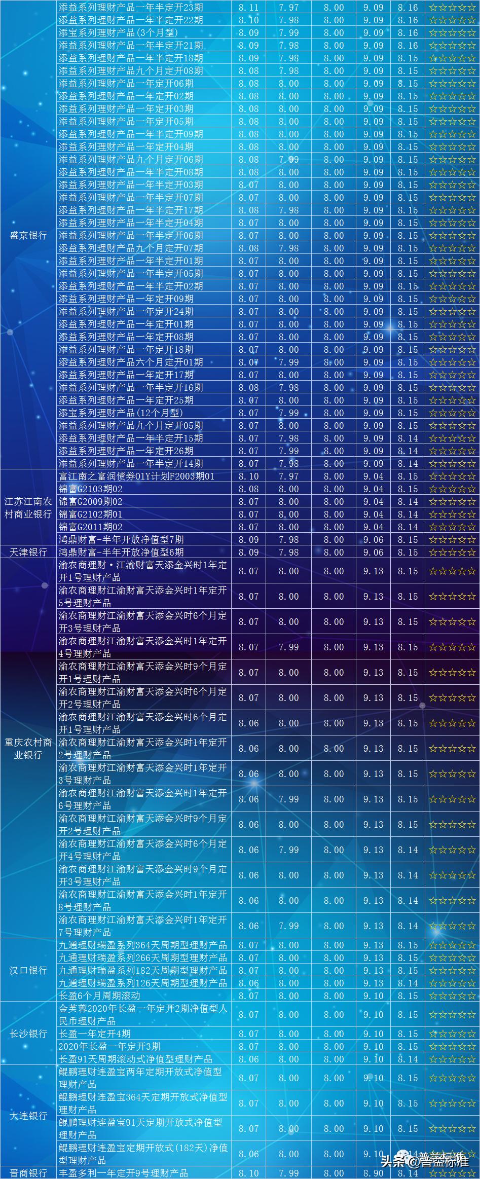 华夏科技龙头两年期基金净值,深度解析与前景展望,华夏科技龙头两年期基金深度解析,净值现状与前景展望